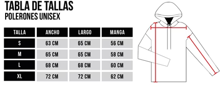 Tallas_de_Polerones_Calce_Pequeno
